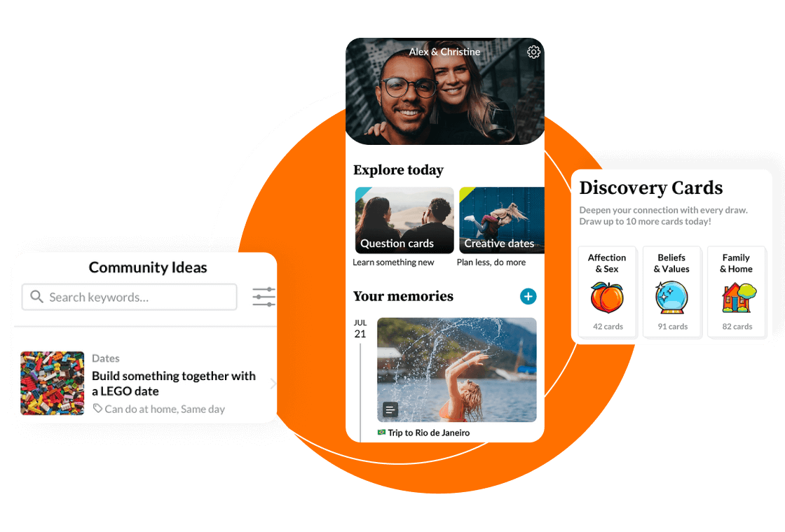 Lovewick case study preview